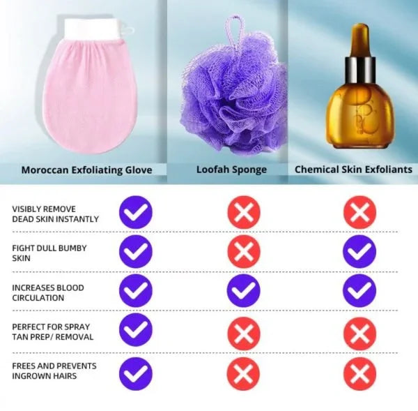 Hammer Moroccan Exfoliating Gloves - S-PRIMEMART